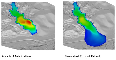 Figure 2: Modelling of tailings runout assessment for inactive/closed tailings storage facilities using MADflow, prior to mobilization (left) and a simulated runout extent (right)
